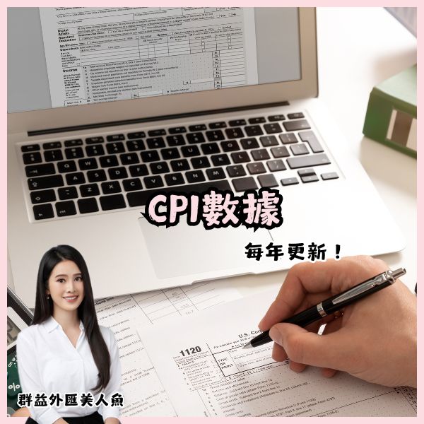 CPI數據