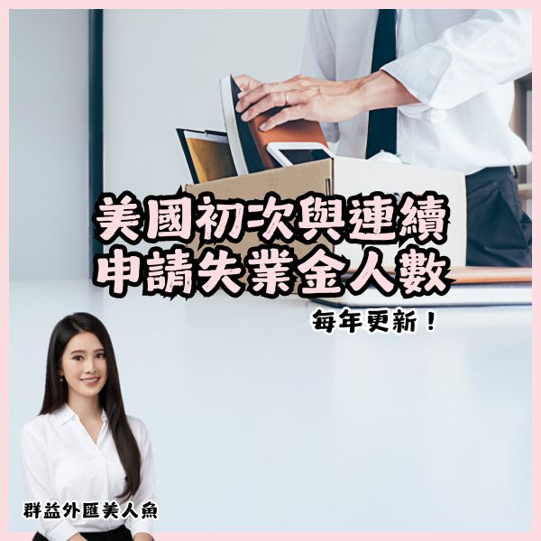 美國初次與連續申請失業金人數