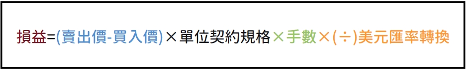 指數CFD