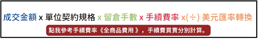 指數CFD手續費