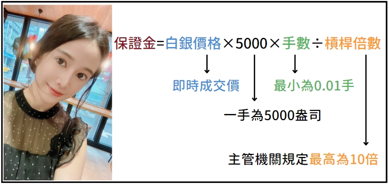 白銀